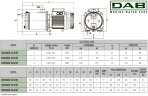 DAB EUROINOX 40/30 M horizontale mehrstufige Pumpe, 102970240H