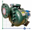 Chemical pump QHB-G-40022EAL-SSH5V38AGABS GFRPP, 312L/min, 16,5m, 380V centrifugal self-priming