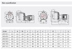 Chemical pump QHB-G-40022EAL-SSH5V38AGABS GFRPP, 312L/min, 16,5m, 380V centrifugal self-priming