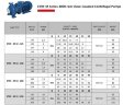 Насос оборотного водоснабжения ETKF-M 32-160, 3 kW, 3000