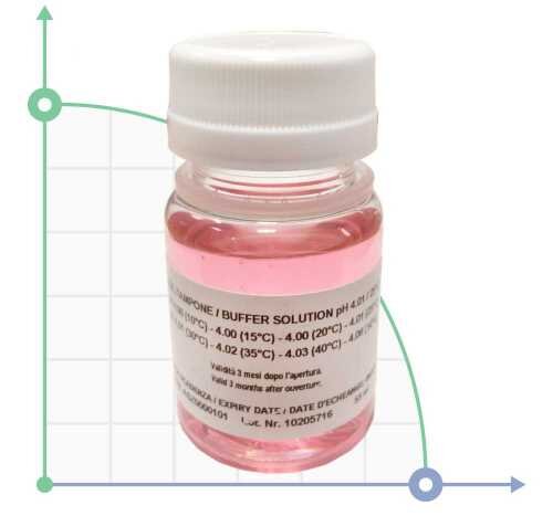 ETATRON pH4 buffer solution 55ml