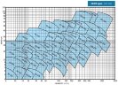BTKF 80-250 (1500) - pompe console à un étage, sans moteur