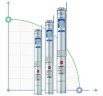 Насос скважинный 4SR1m/35