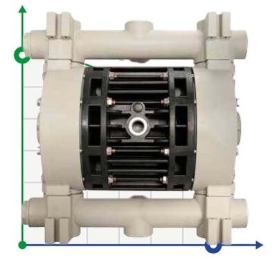 The pneumatic diaphragm pumps BOXER 150 PP IB150-P-HTTPT--