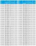 TKW 50/315-30/2 (25/125), 30 kW, 2900 насос центробежный горизонтальный