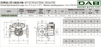 DAB EVOPLUS Lite 120/250-F40 циркуляционный насос с электронным управлением, 60218214