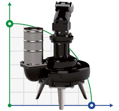 Veneroni LSI 12, 15 kW,306 m3/h submersible pump with hydraulic drive
