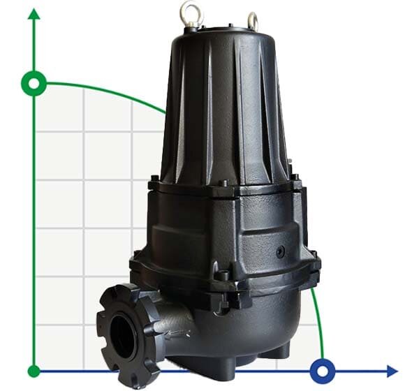 Tauchpumpe Dreno ATH-EX 80-2/300 mit zentrifugalem Zweikanal-Laufrad