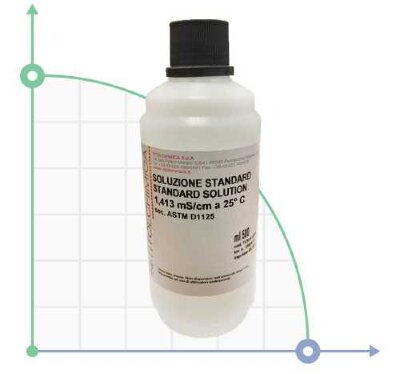 ETATRON 1413 uS/cm Conductivity Buffer Solution