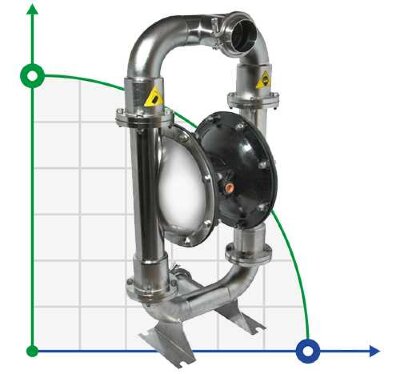 Мембранний пневматичний насос DP 30 SC/T