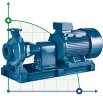 Cantilever irrigation pump BSM 65-315/550 (120/110), 55kW, 2900