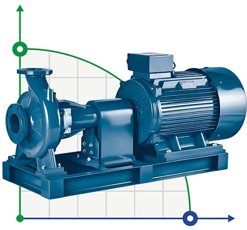 Cantilever irrigation pump BSM 65-315/550 (120/110), 55kW, 2900