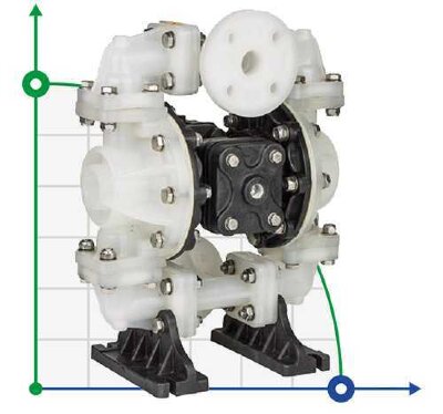 DP 05 PVDF/V - Pneumatic Membrane Pump