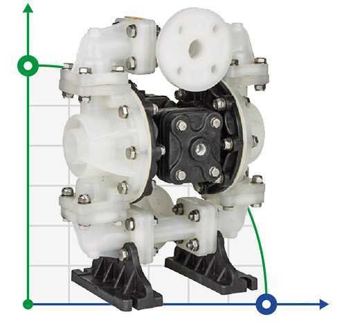Pompa pneumatyczna membranowa DP 05 PVDF/V