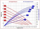 RUBY FDA 025S-W-EST-T насос пневматический мембранный