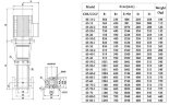 CDLF 65-70-2, AISI 316, Ex Pumpe für Alkohol, Destillat, Lösungsmittel, Schultergurte, Ether