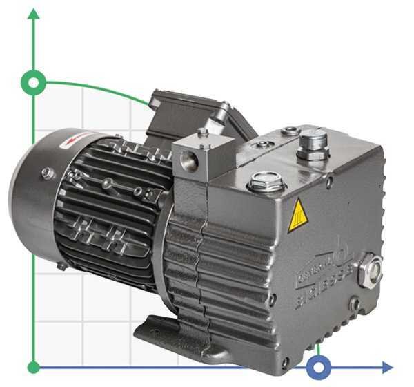6 PBO-M vacuum pump with oil lubrication