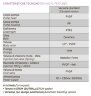 Насос дозировки гипохлорита PDE HC151+ CL(J) M80 240V PVDF-CE-VT, 4-20 л/час, 20-1 бар