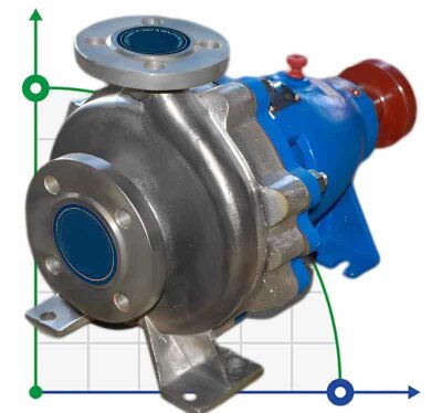 Консольный насос BS 40-315/300, AISI 304, 2900, без двигателя