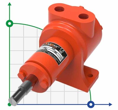 Kupar KIP Oil Gear Pump 1/2 Inch 0.1-1.5m3/h