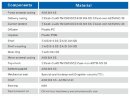 Глибинний насос для свердловин 4SD16/25, 7,5kW, 380V
