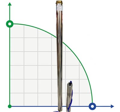 Pompa głębinowa 4SD16/25, 7,5kW, 380V