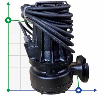 Fecal submersible pump Dreno G2 GT 50/2/152 C.170 with cutting system