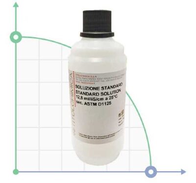 ETATRON 12880 uS/cm Conductivity Buffer Solution