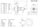 Pumpe für Heißöl BTKF-K 50-200 (3000) ohne Motor
