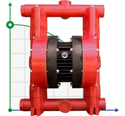 Pompe à membrane pneumatique RUBY 040P-P-EPT-E