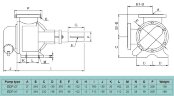 Internal gear pump for plastic and rubber products EMSE EDP-I 4 inch, 34.5-56.1 m3/h, without motor