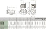 DAB CP2 40-600/P/BQQE/0,25 IE2 насос циркуляционный, 60213577