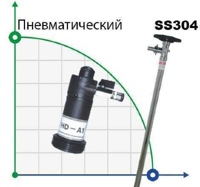 Pompe pour fûts BTS-HD-A1+SS304-1000mm (avec entraînement pneumatique)