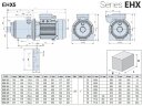 Horizontale mehrstufige Pumpe EHX 5/9, 2,2 kW, 7,2 m3/h, 104 m, 380 V/T, AISI 304 (EBARA MATRIX)