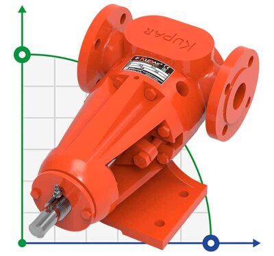 Kupar KIP Gear Pump for Glue Transfer 1 Inch -Y 0.2-2 m3/h
