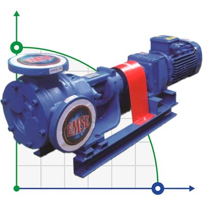 EMSE EDP-I gear pump 4 inches, 54 m3/h, 8 bar, 22 kW, 400 rpm, 380V with internal gearing, with bypass