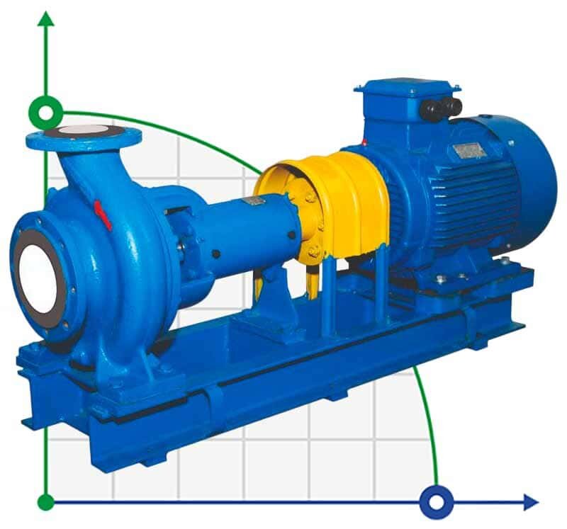 Groupe motopompe K200-150-315a, 37kW, 1500, sur châssis
