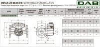 DAB EVOPLUS Lite 60/250-F40 Umwälzpumpe mit elektronischer Steuerung, 60218212
