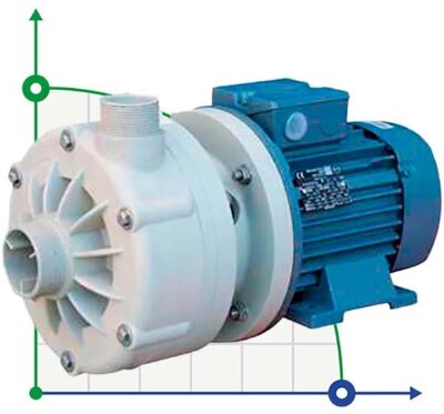 Horizontal centrifugal pump MB 110, PP, VITON LIP, A