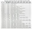 Центробежный насос QHS-40-2, AISI 316