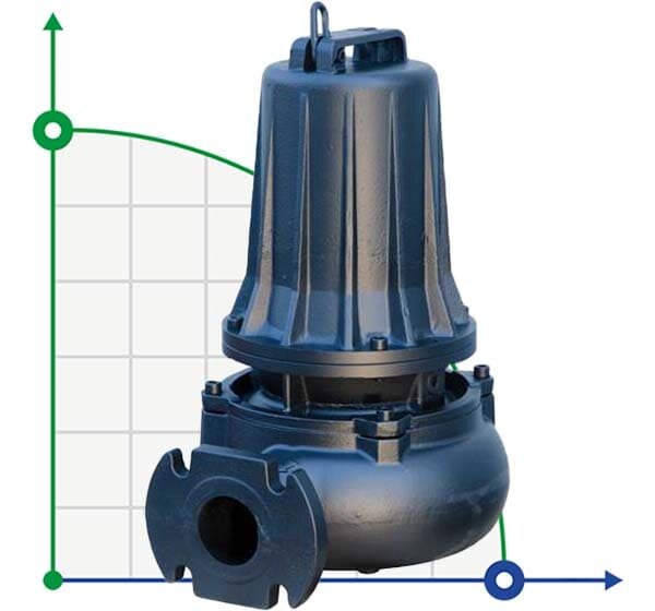 Bomba sumergible Dreno VT-EX 100/4/173 C.358 con impulsor vortex