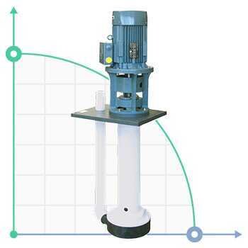 Pompa chemiczna pionowa odśrodkową IM 180, PVDF, 1250 mm, 11 kW
