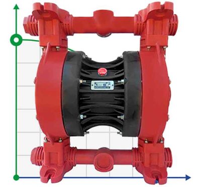 Pompe à membrane pneumatique RUBY 051P-P-EPT-E