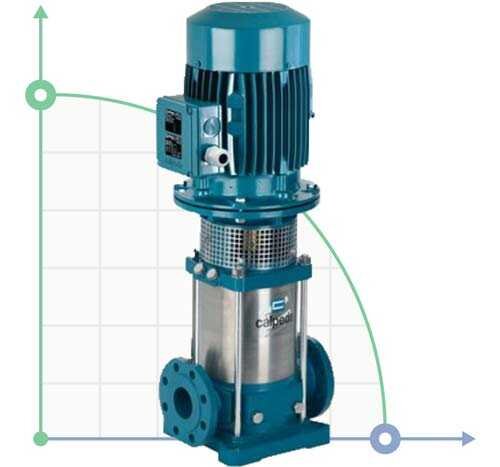 Bomba multietapa vertical MXV-B 40-807/A