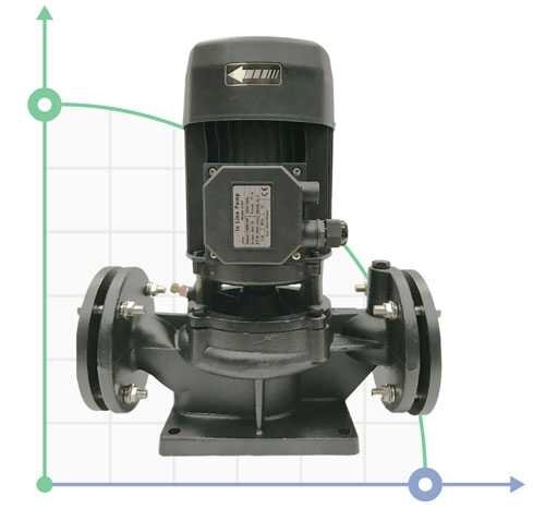 JL-100-7,5 Centrifugal pump
