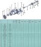Bitumen gear pump EMSE EDP-I 2 1/2 in., 25 m3/h, 3 bar, 4 kW, 500 rpm, 380 V, 50 Hz with internal gearing with heating jacket, reduction motor