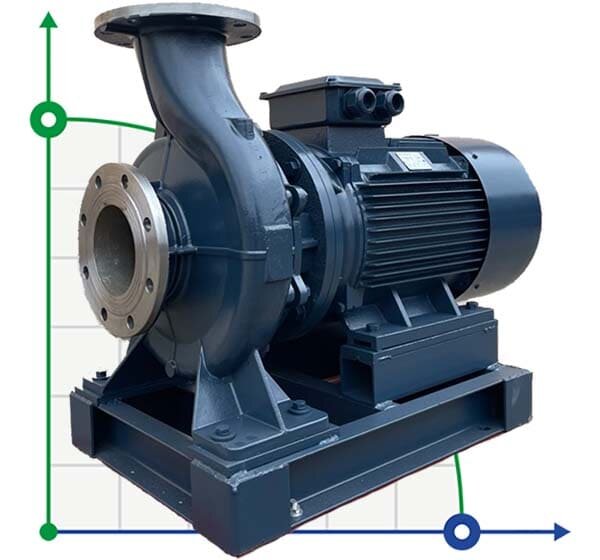 BGWH 150-250 (I) B (173/14), 11kW, 1480 Horizontal Edelstahlpumpe