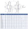 Pump unit K200-150-400, 90kW, 1500, on a frame