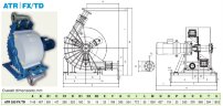 Peristaltic pump ACME Pompe ATR 280 FX/TD 52900 l/h, 15 kW, 48.5 rpm, with fixed capacity for pumping bentonite