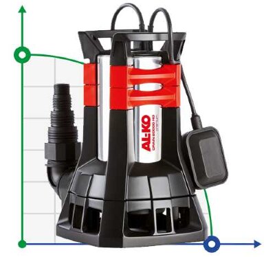 AL-KO Drain 20000 HD Premium submersible pump for dirty water